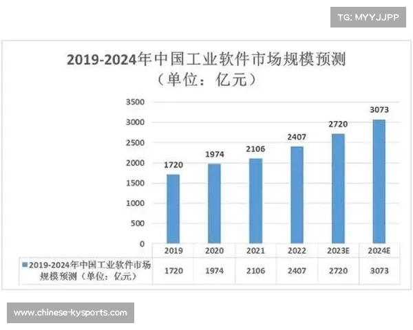 英超2025赛季粉丝经济新机遇与挑战分析及发展趋势探讨
